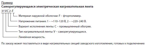 Заказ VC Заказ VC