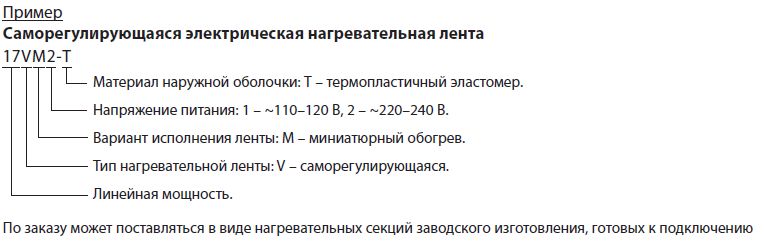 Информация для заказа VM Информация для заказа VM