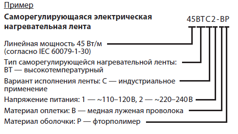 Заказ НТР Заказ НТР