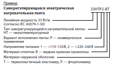 Заказ НТР Заказ НТР